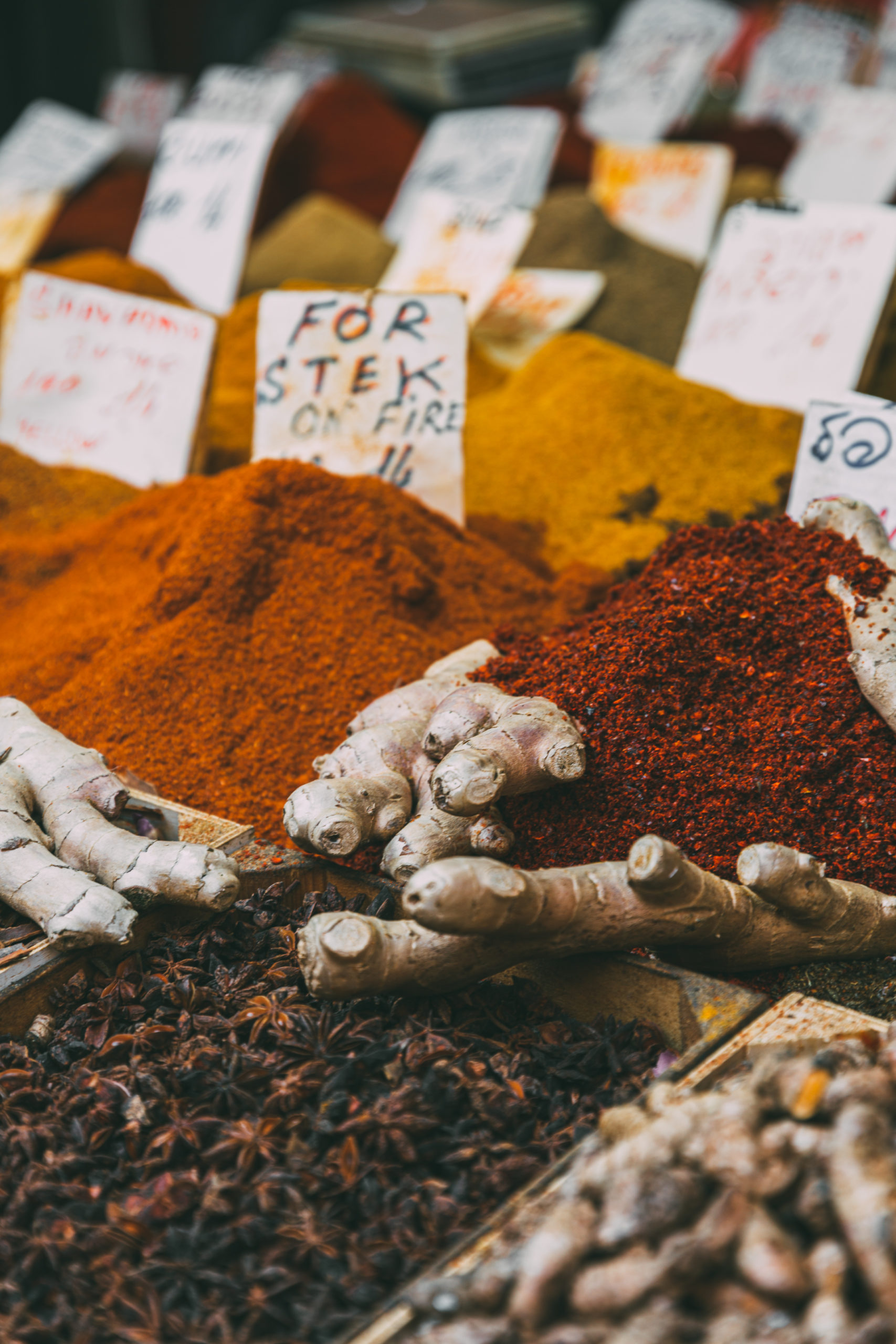 Tel Aviv Markets