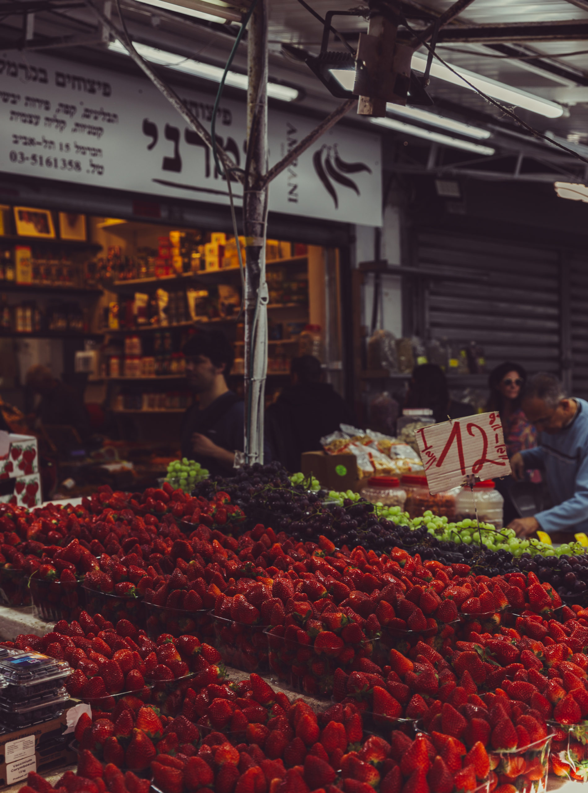 Tel Aviv Markets