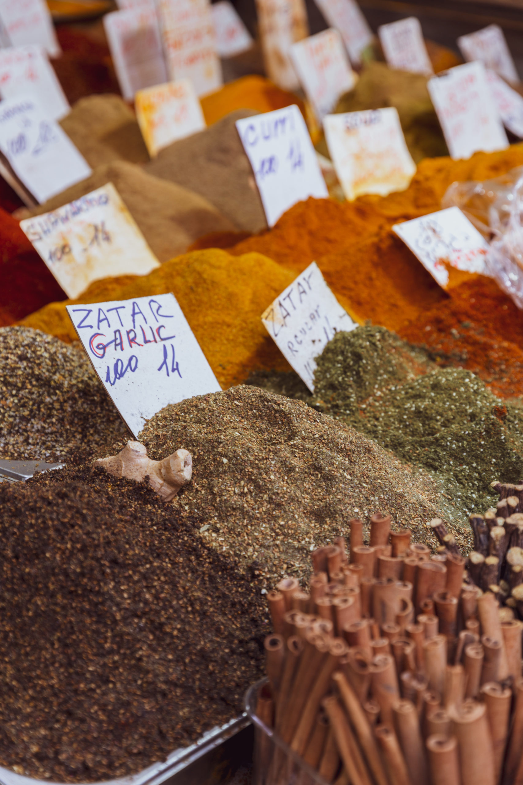 Tel Aviv Markets