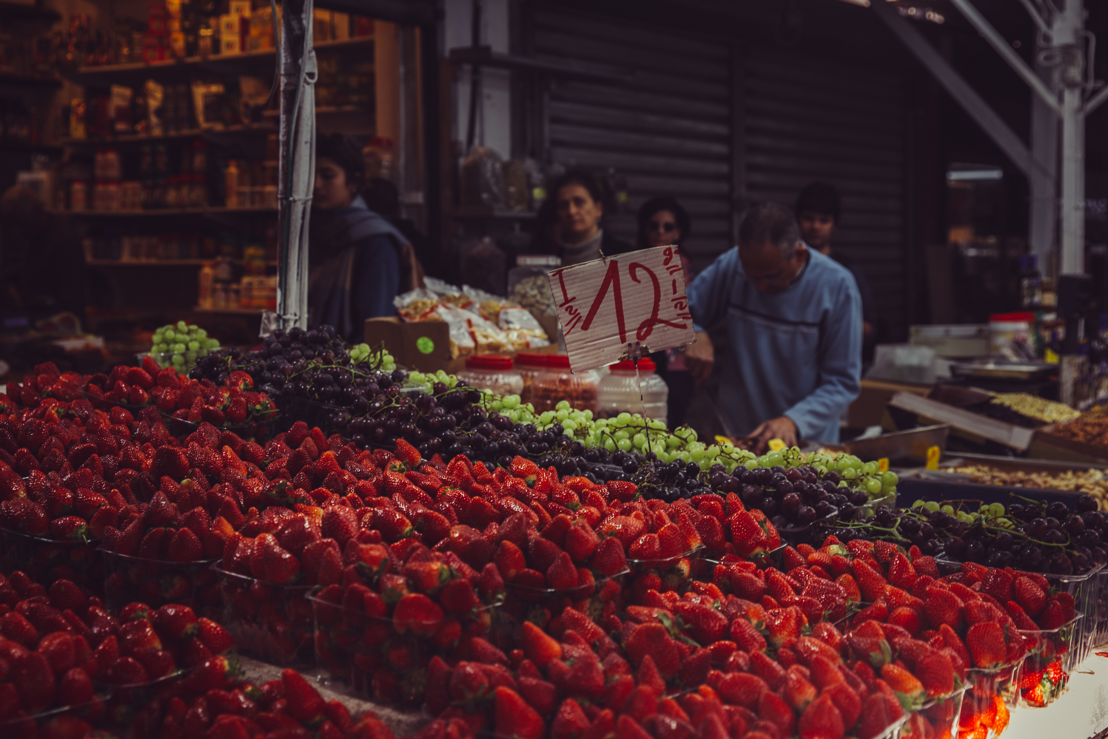 Tel Aviv Markets